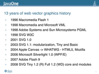 2009 Java One State Of The Open Web