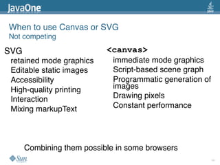 2009 Java One State Of The Open Web