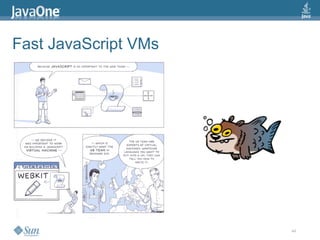 2009 Java One State Of The Open Web