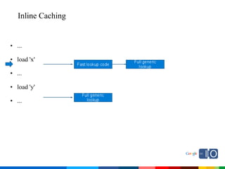 2009 Java One State Of The Open Web