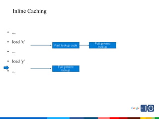2009 Java One State Of The Open Web