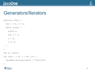 2009 Java One State Of The Open Web