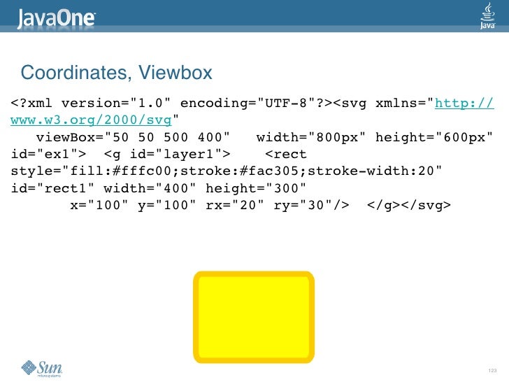 coordinates viewbox xml version quot 1 0quot encoding svg viewbox