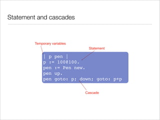 Statement and cascades



        Temporary variables
                               Statement

             | p pen |
             p := 100@100.
             pen := Pen new.
             pen up.
             pen goto: p; down; goto: p+p

                              Cascade
 