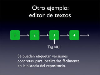 Control de versiones con Git y Github | PDF