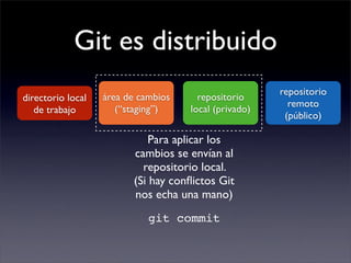 Control de versiones con Git y Github | PDF