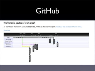 Control de versiones con Git y Github | PDF