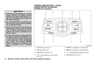CONTROL PANEL BUTTONS — COLOR
                                                SCREEN WITHOUT NAVIGATION
                                                SYSTEM (if so equipped)
                  WARNING
● Positioning of the heating or air condi-
  tioning controls and display controls
  should not be done while driving in or-
  der that full attention may be given to
  the driving operation.
● Do not disassemble or modify this sys-
  tem. If you do, it may result in accidents,
  fire, or electrical shock.
● Do not use this system if you notice any
  abnormality, such as a frozen screen or
  lack of sound. Continued use of the
  system may result in accident, fire or
  electric shock.
● In case you notice any foreign object in
  the system hardware, spill liquid on it,
  or notice smoke or smell coming from
  it, stop using the system immediately
  and contact your nearest NISSAN
  dealer. Ignoring such conditions may
  lead to accidents, fire or electrical
  shock.                                                                                                                        LHA1146
                                                1. STATUS button (P. 4-4)                   5. BRIGHT + (brightness control) button
                                                2. INFO button (P. 4-5)                     6. BRIGHT – (brightness control) button
                                                3. NISSAN controller (P. 4-3)               7.       BACK (previous) button (P. 4-3)
                                                4.          OFF brightness control button   8. SETTING button (P. 4-7)
                                                     (P. 4-14)
4-2 Monitor, climate, audio, phone and voice recognition systems




                                                                            ੬ REVIEW COPY—2009 Maxima (max)
                                                                            Owners Manual—USA_English (nna)
                                                                            10/20/08—debbie ੭
 