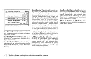 Speed Sensing Wiper Interval: Select to turn           Slide Driver Seat Back on Exit: Select to turn
                                                        on or turn off the wiper interval adjusted automati-   on or turn off the driver’s seat moving backwards
                                                        cally according to the vehicle speed.                  for easy exit when the ignition switch is in the OFF
                                                                                                               position and the driver’s door is opened. After
                                                        Selective Door Unlock: When this item is
                                                                                                               getting into the vehicle and pushing the ignition
                                                        turned on, only the driver’s door is unlocked first
                                                                                                               switch to the ACC position, the driver’s seat
                                                        after the door unlock operation. When the door
                                                                                                               moves to the previous position.
                                                        handle request switch on the driver’s or front
                                                        passenger’s side door is pushed to be unlocked,        Return All Settings to Default: Select to
                                                        only the corresponding door is unlocked first. All     change all the comfort and convenience systems
                                                        the doors can be unlocked if the door unlock           to their default settings.
                                                        operation is performed again within 1 minute.
                                                        When this item is turned to off, all the doors will
                                                        be unlocked after the door unlock operation is
                                          WHA1152       performed once.
Auto Interior Illumination: Select to turn on or        Intelligent Key Lock / Unlock: Select to turn
turn off the illumination of the interior lights when   on or turn off the door lock/unlock function by
any door is unlocked.                                   pushing the door handle request switch.
Auto Headlights Sensitivity: Select to adjust           Lift Steering Wheel on Exit: Select to turn on
the sensitivity of the automatic headlights higher      or turn off the steering wheel moving upward for
(right) or lower (left).                                easy exit when the ignition switch is in the OFF
Auto Headlights Off Delay: Select to change             position and the driver’s door is opened. After
the duration of the automatic headlight off timer       getting into the vehicle and pushing the ignition
from 0, 30, 45, 60, 90, 120, 150 and 180 second         switch to the ACC position, the steering wheel
periods.                                                moves to the previous position.




4-12 Monitor, climate, audio, phone and voice recognition systems




                                                                                       ੬ REVIEW COPY—2009 Maxima (max)
                                                                                       Owners Manual—USA_English (nna)
                                                                                       10/20/08—debbie ੭
 