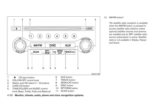 12. AM·FM button*

                                                                                        *No satellite radio reception is available
                                                                                        when the AM·FM button is pressed to
                                                                                        access satellite radio stations unless
                                                                                        optional satellite receiver and antenna
                                                                                        are installed and an XMா satellite radio
                                                                                        service subscription is active. Satellite
                                                                                        radio is not available in Alaska, Hawaii
                                                                                        and Guam.




                                                                          WHA1155
1.         CD eject button                   6.    AUX button
2.   VOL/ON·OFF control knob                 7.    TRACK button
3.   Station and CD select (1 - 6) buttons   8.    SEEK/CAT button
4.   LOAD CD button                          9.    DISC button
5.   TUNE/FOLDER and AUDIO control           10.   RPT/RDM button
     knob (Bass, Treble, Fade and Balance)   11.   SCAN button
4-56 Monitor, climate, audio, phone and voice recognition systems




                                                                     ੬ REVIEW COPY—2009 Maxima (max)
                                                                     Owners Manual—USA_English (nna)
                                                                     11/03/08—debbie ੭
 