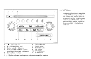12. AM·FM button

                                                                                         *No satellite radio reception is available
                                                                                         when the SAT button is pressed to ac-
                                                                                         cess satellite radio stations unless op-
                                                                                         tional satellite receiver and antenna are
                                                                                         installed and an XMா satellite radio ser-
                                                                                         vice subscription is active. Satellite ra-
                                                                                         dio is not available in Alaska, Hawaii
                                                                                         and Guam.




                                                                           LHA1131
1.         CD eject button                   6.    DISC·AUX button
2.   VOL/ON·OFF control knob                 7.    TRACK button
3.   Station select (1 - 6) buttons          8.    SEEK/CAT button
4.   TUNE/FOLDER and AUDIO control           9.    SAT* button
     knob (Bass, Treble, Fade and Balance)   10.   RPT/RDM button
5.   CompactFlash insert slot                11.   SCAN button
4-64 Monitor, climate, audio, phone and voice recognition systems




                                                                     ੬ REVIEW COPY—2009 Maxima (max)
                                                                     Owners Manual—USA_English (nna)
                                                                     11/03/08—debbie ੭
 