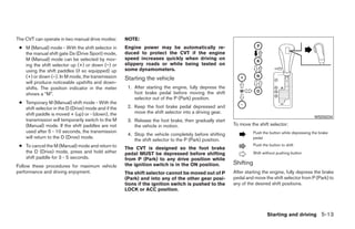 The CVT can operate in two manual drive modes:       NOTE:
 ● M (Manual) mode - With the shift selector in      Engine power may be automatically re-
   the manual shift gate Ds (Drive Sport) mode,      duced to protect the CVT if the engine
   M (Manual) mode can be selected by mov-           speed increases quickly when driving on
   ing the shift selector up (+) or down (–) or      slippery roads or while being tested on
   using the shift paddles (if so equipped) up       some dynamometers.
   (+) or down (–). In M mode, the transmission      Starting the vehicle
   will produce noticeable upshifts and down-
   shifts. The position indicator in the meter        1. After starting the engine, fully depress the
   shows a “M”.                                          foot brake pedal before moving the shift
                                                         selector out of the P (Park) position.
 ● Temporary M (Manual) shift mode - With the
   shift selector in the D (Drive) mode and if the    2. Keep the foot brake pedal depressed and
   shift paddle is moved + (up) or - (down), the         move the shift selector into a driving gear.
                                                                                                                                                     WSD0234
   transmission will temporarily switch to the M      3. Release the foot brake, then gradually start
   (Manual) mode. If the shift paddles are not           the vehicle in motion.                         To move the shift selector:
   used after 5 - 10 seconds, the transmission                                                                     Push the button while depressing the brake
                                                      4. Stop the vehicle completely before shifting
   will return to the D (Drive) mode.                                                                              pedal
                                                         the shift selector to the P (Park) position.
 ● To cancel the M (Manual) mode and return to       The CVT is designed so the foot brake
                                                                                                                   Push the button to shift
   the D (Drive) mode, press and hold either         pedal MUST be depressed before shifting                       Shift without pushing button
   shift paddle for 3 - 5 seconds.                   from P (Park) to any drive position while
Follow these procedures for maximum vehicle          the ignition switch is in the ON position.         Shifting
performance and driving enjoyment.                   The shift selector cannot be moved out of P        After starting the engine, fully depress the brake
                                                     (Park) and into any of the other gear posi-        pedal and move the shift selector from P (Park) to
                                                     tions if the ignition switch is pushed to the      any of the desired shift positions.
                                                     LOCK or ACC position.




                                                                                                                           Starting and driving 5-13




                                                                                 ੬ REVIEW COPY—2009 Maxima (max)
                                                                                 Owners Manual—USA_English (nna)
                                                                                 11/03/08—debbie ੭
 