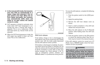 ● In the manual shift mode, the transmis-                                                             To move the shift selector, complete the following
   sion may shift up automatically to a                                                                procedure:
   higher range than selected if the en-
   gine speed is too high. When the ve-                                                                 1. Push the ignition switch to the LOCK posi-
   hicle speed decreases, the transmis-                                                                    tion.
   sion automatically shifts down and                                                                   2. Apply the parking brake.
   shifts to 1st gear before the vehicle
   comes to a stop.                                                                                     3. Remove the shift lock release cover as
                                                                                                           shown.
 ● CVT operation is limited to automatic drive
   mode when CVT fluid temperature is ex-                                                               4. Insert a small screwdriver in the shift lock
   tremely low even if manual shift mode is                                                                release slot and push down.
   selected. This is not a malfunction. When
   CVT fluid warms up, manual mode can be                                                               5. Move the shift selector to the N (Neutral)
   selected.                                                                                               position while holding down the shift lock
                                                                                          WSD0236          release.
 ● When the CVT fluid temperature is high, the
   shift range may upshift in lower rpm than     Shift lock release                                     6. Push the ignition switch to the ON position
   usual. This is not a malfunction.             If the battery charge is low or discharged, the           to unlock the steering wheel. Now the ve-
                                                 shift selector may not be moved from the P (Park)         hicle may be moved to the desired location.
                                                 position even with the brake pedal depressed          If the shift selector cannot be moved out of P
                                                 and the shift selector button pushed.                 (Park), have a NISSAN dealer check the trans-
                                                 If the battery is discharged completely, the steer-   mission as soon as possible.
                                                 ing wheel cannot be locked or unlocked. Do not
                                                 move the vehicle with the steering wheel locked.                          WARNING
                                                 It will be necessary to jump start or have your       If the selector lever cannot be moved from
                                                 battery charged, see “Jump starting” in the “In       the P (Park) position while the engine is
                                                 case of emergency” section. Contact your              running and the brake pedal is depressed,
                                                 NISSAN dealer or a professional towing service.       the stop lights may not work. Malfunction-
                                                                                                       ing stop lights could cause an accident
                                                                                                       injuring yourself and others.

5-16 Starting and driving




                                                                               ੬ REVIEW COPY—2009 Maxima (max)
                                                                               Owners Manual—USA_English (nna)
                                                                               10/20/08—debbie ੭
 