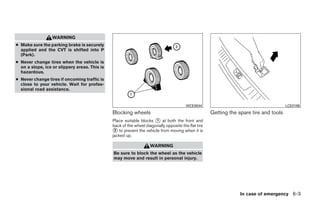2009 MAXIMA OWNER'S MANUAL