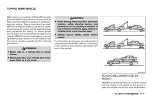 2009 MAXIMA OWNER'S MANUAL