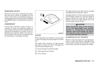 2009 MAXIMA OWNER'S MANUAL