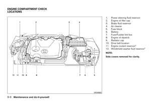 2009 MAXIMA OWNER'S MANUAL