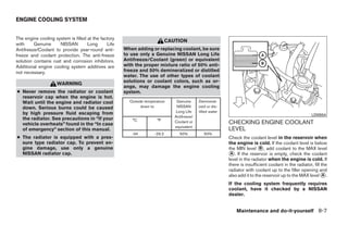 2009 MAXIMA OWNER'S MANUAL