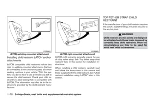 TOP TETHER STRAP CHILD
                                                                                                                 RESTRAINT
                                                                                                                 If the manufacturer of your child restraint requires
                                                                                                                 the use of a top tether strap, it must be secured to
                                                                                                                 the anchor point.

                                                                                                                                      WARNING
                                                                                                                 Child restraint anchor points are designed
                                                                                                                 to withstand only those loads imposed by
                                                                                                                 correctly fitted child restraints. Under no
                                                                                                                 circumstances are they to be used for
                                                                                                                 adult seat belts or harnesses.
                                            LRS0661                                                 LRS0662
   LATCH webbing-mounted attachment                            LATCH rigid-mounted attachment
Installing child restraint LATCH anchor                  LATCH child restraints generally require the use
                                                         of a top tether strap. See “Top tether strap child
attachments                                              restraint” later in this section for installation in-
LATCH compatible child restraints include two            structions.
rigid or webbing-mounted attachments that can            When installing a child restraint, carefully read
be connected to two anchors located at certain           and follow the instructions in this manual and
seating positions in your vehicle. With this sys-        those supplied with the child restraint. See “Child
tem, you do not have to use a vehicle seat belt to       restraint installation using LATCH” later in this
secure the child restraint. Check your child re-         section.
straint for a label stating that it is compatible with
LATCH. This information may also be in the in-
structions provided by the child restraint manu-
facturer.


1-20 Safety—Seats, seat belts and supplemental restraint system




                                                                                        ੬ REVIEW COPY—2009 Maxima (max)
                                                                                        Owners Manual—USA_English (nna)
                                                                                        10/20/08—debbie ੭
 