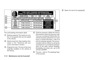 2009 MAXIMA OWNER'S MANUAL