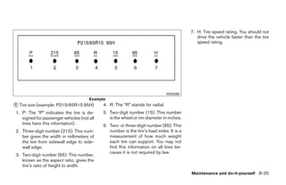 2009 MAXIMA OWNER'S MANUAL