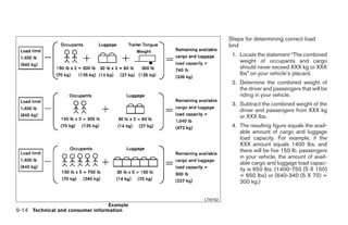 2009 MAXIMA OWNER'S MANUAL
