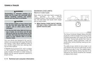 2009 MAXIMA OWNER'S MANUAL