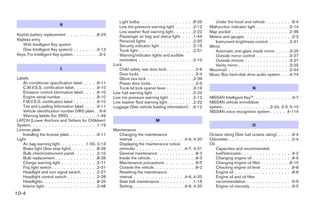 2009 MAXIMA OWNER'S MANUAL