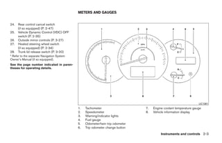 METERS AND GAUGES


24.   Rear control cancel switch
      (if so equipped) (P. 2-47)
25.   Vehicle Dynamic Control (VDC) OFF
      switch (P. 2-35)
26.   Outside mirror controls (P. 3-27)
27.   Heated steering wheel switch
      (if so equipped) (P. 2-34)
28.   Trunk lid release switch (P. 3-20)
* Refer to the separate Navigation System
Owner’s Manual (if so equipped).
See the page number indicated in paren-
theses for operating details.




                                                                                                                     LIC1381
                                            1.   Tachometer                       7.   Engine coolant temperature gauge
                                            2.   Speedometer                      8.   Vehicle information display
                                            3.   Warning/indicator lights
                                            4.   Fuel gauge
                                            5.   Odometer/twin trip odometer
                                            6.   Trip odometer change button
                                                                                            Instruments and controls 2-3




                                                                     ੬ REVIEW COPY—2009 Maxima (max)
                                                                     Owners Manual—USA_English (nna)
                                                                     10/20/08—debbie ੭
 