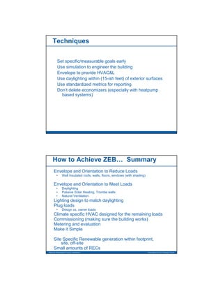 High Performance Building Design Strategies | PDF