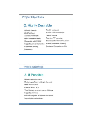 High Performance Building Design Strategies | PDF