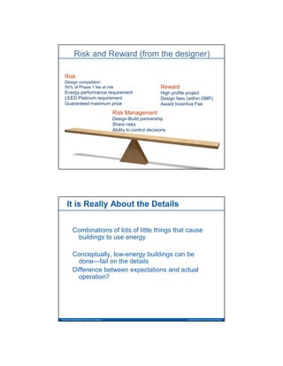 High Performance Building Design Strategies | PDF