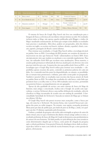 Introdução à Segunda Parte	 |	 97
O sistema de busca do Google Blog Search não leva em consideração para a
listagem de busca a relevância de tais diários virtuais íntimos na rede. Os resultados
incluem todos os blogs, não apenas aqueles publicados pelo Blogger; o índice de
blogs é atualizado continuamente, de forma que sempre serão obtidos os resultados
mais precisos e atualizados. Além disso, podem ser pesquisados, além dos diários
escritos em inglês, os escritos em francês, italiano, alemão, espanhol, chinês, core-
ano, japonês, português do Brasil e outros idiomas.
Para retornar seus resultados, o Google Blog Search utiliza a tecnologia de feeds
no padrão Atom ou RSS. A tecnologia do RSS permite aos usuários da internet se
inscreverem em sites que fornecem “feeds” (alimentadores ou fontes) RSS. Estes
são tipicamente sites que mudam ou atualizam o seu conteúdo regularmente. Para
isso, são utilizados Feeds RSS que recebem estas atualizações, Dessa maneira, o
usuário pode permanecer informado de diversas atualizações em diversos sites sem
precisar visitá-los um a um. A maioria dos sites que publica feeds Atom ou RSS — as
tecnologias que o Google Blog Search utiliza para retornar seus resultados — dis-
ponibiliza apenas resumos dos posts, contendo as primeiras palavras de cada um
deles. Se o conteúdo total dos posts for disponibilizado, no entanto, as possibilida-
des se tornam mais promissoras e infinitas, pois todo o texto pode ser pesquisado.
Também é possível obter os resultados mais recentes das buscas através de feeds
no padrão Atom ou RSS. No rodapé dos resultados de cada busca, estão links que
permitem fazer a escolha entre os 10 ou 100 resultados mais recentes, permitindo
sua posterior leitura e acompanhamento em um agregador.
Apesar da alta qualidade do serviço, um outro sistema de busca de blogs da
Internet, mais antigo e conceituado, rivaliza com o Google: de acordo com espe-
cialistas, o serviço Technorati oferece uma melhor definição de resultados, além de
classificar os blogs encontrados de acordo com um ranking de autoridade. A fun-
cionalidade Autoridade do Technorati é baseada no número de blogs que se linkam
nos últimos 180 dias.
O Google Blog Search não possui recursos mais avançados, como a busca por
tags, tal como faz o Technorati. Da mesma forma, não é possível buscar por cate-
gorias dos posts ou exibir imagens. No entanto, suas opções avançadas permitem
filtrar posts por data de publicação, por título do post ou do blog e, ainda, em qual-
quer um dos 35 idiomas suportados pela ferramenta.
Embora a unidade da pesquisa não tenha sido restringida ao gênero do autor do
diário virtual, uma vez que o fenômeno dos diários virtuais atinge ambos os sexos, o
resultado preliminar da busca de blogs do Google já demonstra uma predominância
de autores do sexo feminino. Tal dado justifica-se pela definição dos eixos temáticos
como determinantes daquilo que se busca, como ponto de chegada da pesquisa
após a seleção preliminar. Uma possível forma de abordagem desse dado na disser-
tação deve referir-se mais a um estilo de escrita feminina do que a uma questão de
gênero, efetivamente.
P/N Class. Nome do diário virtual Sexo
Cidade
do autor
Idade
Recursos
audiovisuais
Temas relevantes
N.o
autores
Data
inicial
N 45 Boteco móvel M São Paulo ND ND Comercial, Empresa 1 ND
P 46 Eu to falando de amor F ND ND Fotos
Pessoal – Estilo de vida
(monotemático)
1 Jan-07
N 47 Momentos sentidos II F Portugal 44 Fotos
Pessoal – Estilo de vida,
Artesanato
1 Jun-05
N 48 Entre imagens M São Paulo 23
Fotos e
videos
Política, Música, Televisão ND ND
 