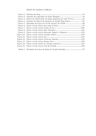 ÍNDICE DE FIGURAS E TABELAS
	 Figura 1: 	Exemplo de blogxxxxxxxxxxxxxxxxxxxxxxxxxxxxxxxxxxxxxxxxxxxxxxxxxxxxxxxxxxxxxxxxxxxxxxxxxxxxxxxxxxxxxxxxxxxxxxxxxxxxxxxxxxxxxxxxxxxxxxxxxxxxxxxxxxxxxxxxxxx14
	 Figura 2: 	Exemplo de publicador de blogs (Blogger)xxxxxxxxxxxxxxxxxxxxxxxxxxxxxxxxxxxxxxxxxxxxxxxxxxxxxxxxxxxxxxxxxxxxxxxxx 18
	 Figura 3: 	Matriz de classificação de blogs elaborada por Alex Primoxxxxxxxxxxxxxxxxxxxxxxxxxxxxxxx22
	 Figura 4: 	Exemplo de página de pesquisa do Google Blog Searchxxxxxxxxxxxxxxxxxxxxxxxxxxxxxxxxxxxxxxx87
	 Figura 5: 	Resultado da busca em 14 de outubro de 2008xxxxxxxxxxxxxxxxxxxxxxxxxxxxxxxxxxxxxxxxxxxxxxxxxxxxxxxxxx 88
	 Figura 6: 	Diário virtual íntimo All made of Starsxxxxxxxxxxxxxxxxxxxxxxxxxxxxxxxxxxxxxxxxxxxxxxxxxxxxxxxxxxxxxxxxxxxxxxxxxxxxxxxx 99
	 Figura 7: 	Diário virtual íntimo Drops da Falxxxxxxxxxxxxxxxxxxxxxxxxxxxxxxxxxxxxxxxxxxxxxxxxxxxxxxxxxxxxxxxxxxxxxxxxxxxxxxxxxxxxxxxx100	
	 Figura 8: 	Diário virtual íntimo Nós, Mulheresxxxxxxxxxxxxxxxxxxxxxxxxxxxxxxxxxxxxxxxxxxxxxxxxxxxxxxxxxxxxxxxxxxxxxxxxxxxxxxxxxxxxx101
	 Figura 9: 	Diário virtual íntimo Recordar, Repetir e Elaborarxxxxxxxxxxxxxxxxxxxxxxxxxxxxxxxxxxxxxxxxxxxxxxx 102
	 Figura 10: 	Diário virtual íntimo Scarlett Lettersxxxxxxxxxxxxxxxxxxxxxxxxxxxxxxxxxxxxxxxxxxxxxxxxxxxxxxxxxxxxxxxxxxxxxxxxxxxxxxxxx 103
	 Figura 11: 	Diário virtual íntimo Zelxxxxxxxxxxxxxxxxxxxxxxxxxxxxxxxxxxxxxxxxxxxxxxxxxxxxxxxxxxxxxxxxxxxxxxxxxxxxxxxxxxxxxxxxxxxxxxxxxxxxxxxxxxxxxxxxx 104
	 Figura 12: 	Diário virtual íntimo Continua Valendoxxxxxxxxxxxxxxxxxxxxxxxxxxxxxxxxxxxxxxxxxxxxxxxxxxxxxxxxxxxxxxxxxxxxxxxxxxxx 105	
	 Figura 13: 	Diário virtual íntimo Terapia Zeroxxxxxxxxxxxxxxxxxxxxxxxxxxxxxxxxxxxxxxxxxxxxxxxxxxxxxxxxxxxxxxxxxxxxxxxxxxxxxxxxxxxxxxxxxx 106
	 Figura 14: 	Diário virtual íntimo Eu sempre sobrevivoxxxxxxxxxxxxxxxxxxxxxxxxxxxxxxxxxxxxxxxxxxxxxxxxxxxxxxxxxxxxxxxxxxxx 107
	 Figura 15: 	Diário virtual íntimo Chá de Hortelãxxxxxxxxxxxxxxxxxxxxxxxxxxxxxxxxxxxxxxxxxxxxxxxxxxxxxxxxxxxxxxxxxxxxxxxxxxxxxxxxxx 108
	Tabela 1: 	Resultado da busca de blogs do Google tabuladoxxxxxxxxxxxxxxxxxxxxxxxxxxxxxxxxxxxxxxxxxxxxxxxxxxxxxxxxx 95
 