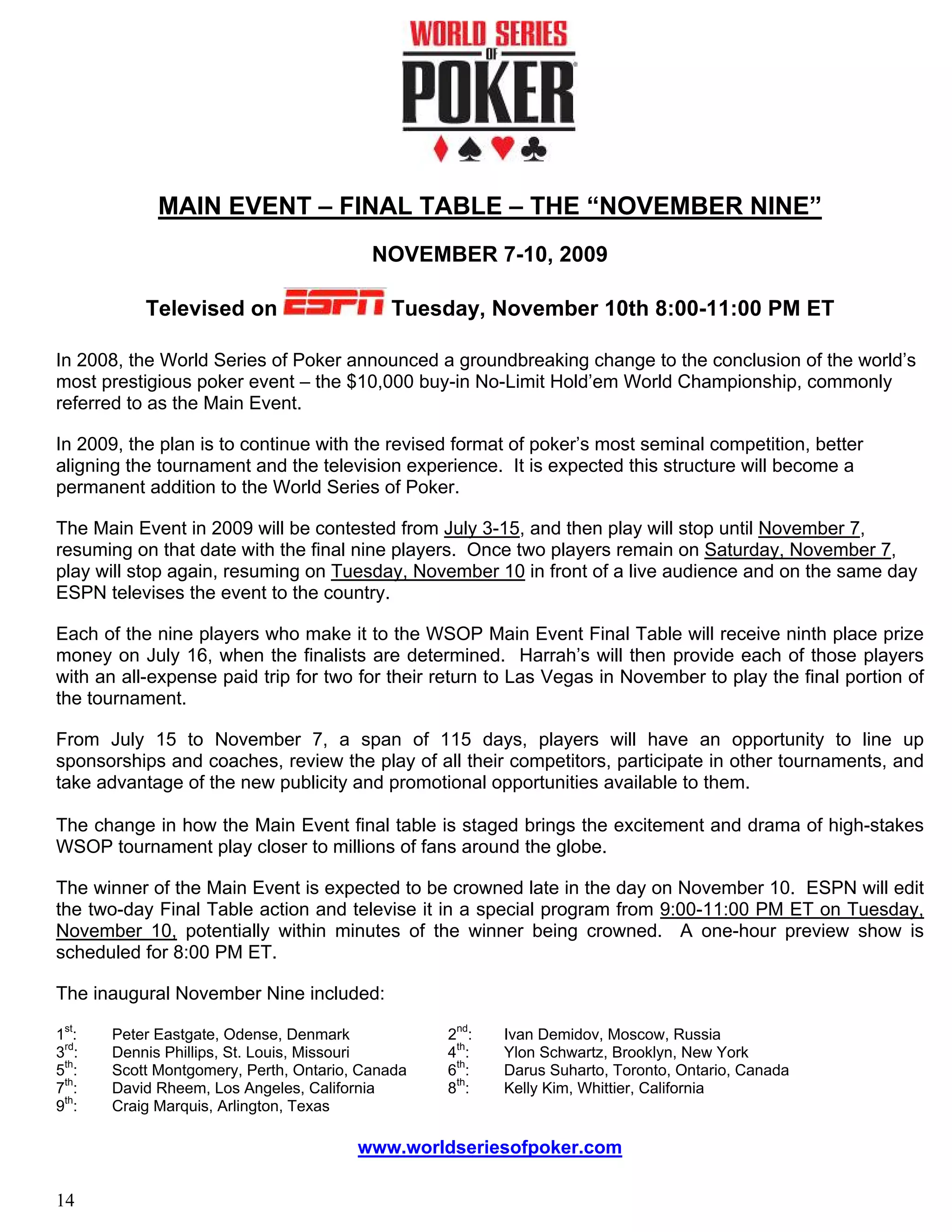 MAIN EVENT – FINAL TABLE – THE “NOVEMBER NINE”
                                          NOVEMBER 7-10, 2009

           Televised on                     Tuesday, November 10th 8:00-11:00 PM ET

In 2008, the World Series of Poker announced a groundbreaking change to the conclusion of the world’s
most prestigious poker event – the $10,000 buy-in No-Limit Hold’em World Championship, commonly
referred to as the Main Event.

In 2009, the plan is to continue with the revised format of poker’s most seminal competition, better
aligning the tournament and the television experience. It is expected this structure will become a
permanent addition to the World Series of Poker.

The Main Event in 2009 will be contested from July 3-15, and then play will stop until November 7,
resuming on that date with the final nine players. Once two players remain on Saturday, November 7,
play will stop again, resuming on Tuesday, November 10 in front of a live audience and on the same day
ESPN televises the event to the country.

Each of the nine players who make it to the WSOP Main Event Final Table will receive ninth place prize
money on July 16, when the finalists are determined. Harrah’s will then provide each of those players
with an all-expense paid trip for two for their return to Las Vegas in November to play the final portion of
the tournament.

From July 15 to November 7, a span of 115 days, players will have an opportunity to line up
sponsorships and coaches, review the play of all their competitors, participate in other tournaments, and
take advantage of the new publicity and promotional opportunities available to them.

The change in how the Main Event final table is staged brings the excitement and drama of high-stakes
WSOP tournament play closer to millions of fans around the globe.

The winner of the Main Event is expected to be crowned late in the day on November 10. ESPN will edit
the two-day Final Table action and televise it in a special program from 9:00-11:00 PM ET on Tuesday,
November 10, potentially within minutes of the winner being crowned. A one-hour preview show is
scheduled for 8:00 PM ET.

The inaugural November Nine included:

1st:   Peter Eastgate, Odense, Denmark            2nd:   Ivan Demidov, Moscow, Russia
3rd:   Dennis Phillips, St. Louis, Missouri       4th:   Ylon Schwartz, Brooklyn, New York
5th:   Scott Montgomery, Perth, Ontario, Canada   6th:   Darus Suharto, Toronto, Ontario, Canada
7th:   David Rheem, Los Angeles, California       8th:   Kelly Kim, Whittier, California
9th:   Craig Marquis, Arlington, Texas

                                        www.worldseriesofpoker.com

14
 