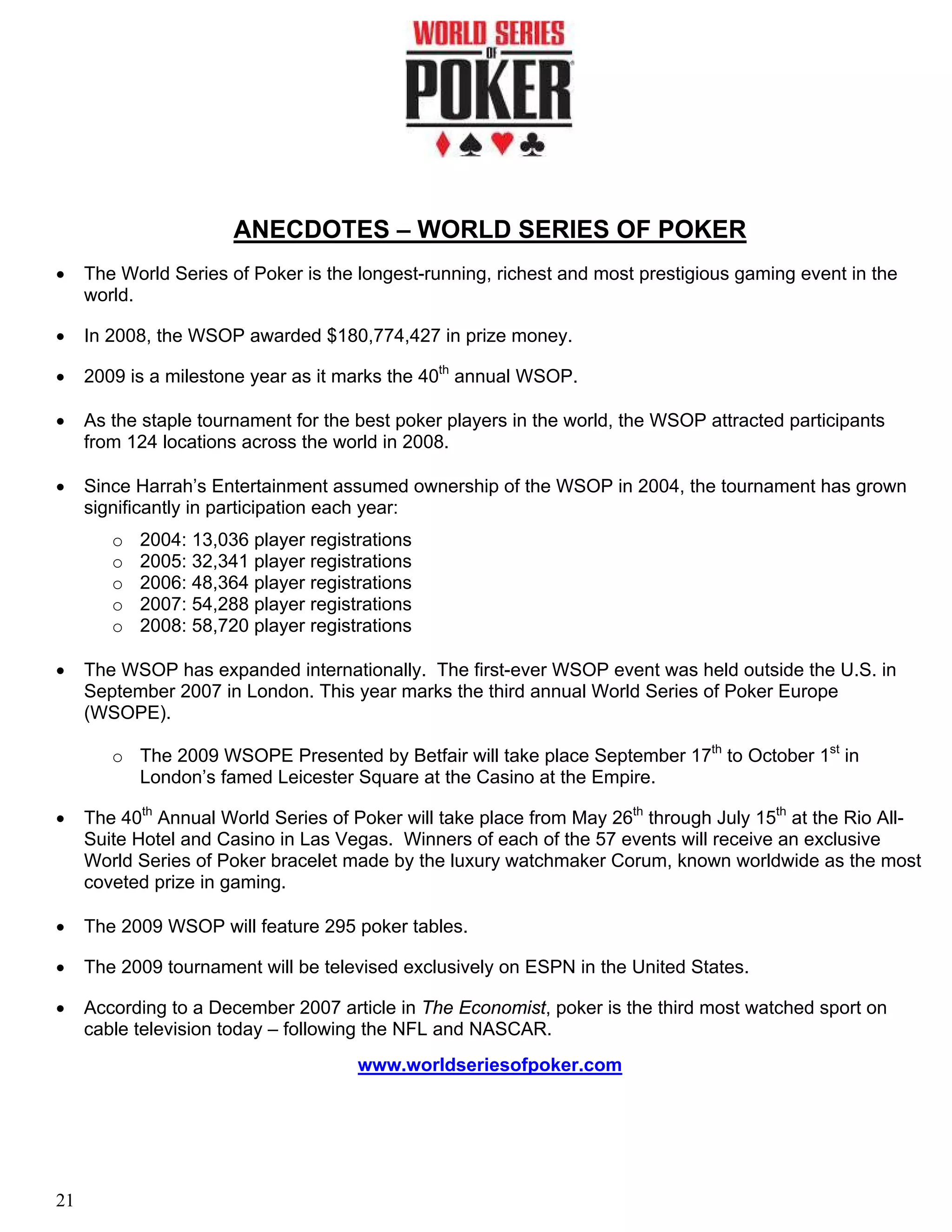 ANECDOTES – WORLD SERIES OF POKER
•    The World Series of Poker is the longest-running, richest and most prestigious gaming event in the
     world.

•    In 2008, the WSOP awarded $180,774,427 in prize money.

•    2009 is a milestone year as it marks the 40th annual WSOP.

•    As the staple tournament for the best poker players in the world, the WSOP attracted participants
     from 124 locations across the world in 2008.

•    Since Harrah’s Entertainment assumed ownership of the WSOP in 2004, the tournament has grown
     significantly in participation each year:
        o   2004: 13,036 player registrations
        o   2005: 32,341 player registrations
        o   2006: 48,364 player registrations
        o   2007: 54,288 player registrations
        o   2008: 58,720 player registrations

•    The WSOP has expanded internationally. The first-ever WSOP event was held outside the U.S. in
     September 2007 in London. This year marks the third annual World Series of Poker Europe
     (WSOPE).

        o The 2009 WSOPE Presented by Betfair will take place September 17th to October 1st in
          London’s famed Leicester Square at the Casino at the Empire.

•    The 40th Annual World Series of Poker will take place from May 26th through July 15th at the Rio All-
     Suite Hotel and Casino in Las Vegas. Winners of each of the 57 events will receive an exclusive
     World Series of Poker bracelet made by the luxury watchmaker Corum, known worldwide as the most
     coveted prize in gaming.

•    The 2009 WSOP will feature 295 poker tables.

•    The 2009 tournament will be televised exclusively on ESPN in the United States.

•    According to a December 2007 article in The Economist, poker is the third most watched sport on
     cable television today – following the NFL and NASCAR.
                                      www.worldseriesofpoker.com




21
 
