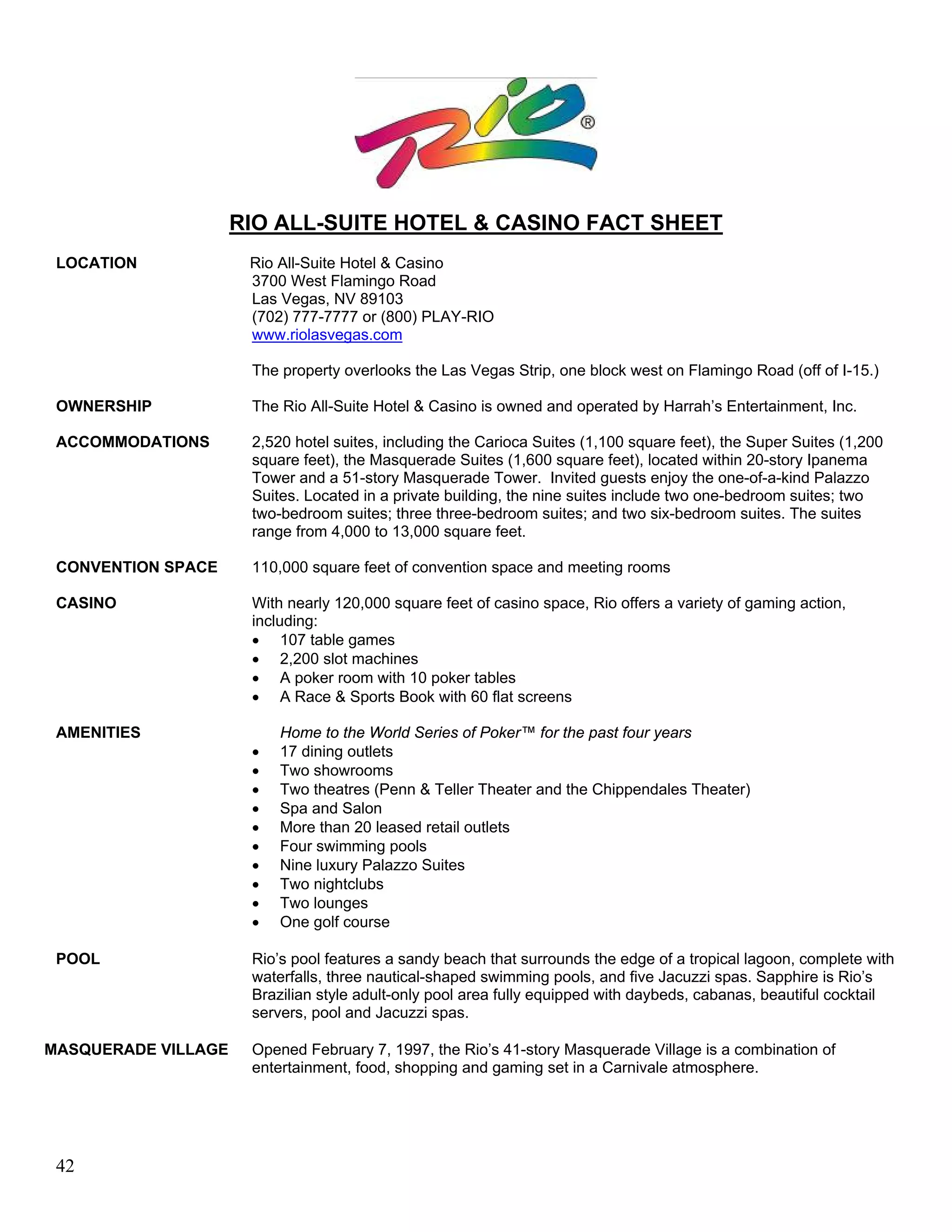 RIO ALL-SUITE HOTEL & CASINO FACT SHEET
 LOCATION             Rio All-Suite Hotel & Casino
                      3700 West Flamingo Road
                      Las Vegas, NV 89103
                      (702) 777-7777 or (800) PLAY-RIO
                      www.riolasvegas.com

                      The property overlooks the Las Vegas Strip, one block west on Flamingo Road (off of I-15.)

 OWNERSHIP            The Rio All-Suite Hotel & Casino is owned and operated by Harrah’s Entertainment, Inc.

 ACCOMMODATIONS       2,520 hotel suites, including the Carioca Suites (1,100 square feet), the Super Suites (1,200
                      square feet), the Masquerade Suites (1,600 square feet), located within 20-story Ipanema
                      Tower and a 51-story Masquerade Tower. Invited guests enjoy the one-of-a-kind Palazzo
                      Suites. Located in a private building, the nine suites include two one-bedroom suites; two
                      two-bedroom suites; three three-bedroom suites; and two six-bedroom suites. The suites
                      range from 4,000 to 13,000 square feet.

 CONVENTION SPACE     110,000 square feet of convention space and meeting rooms

 CASINO               With nearly 120,000 square feet of casino space, Rio offers a variety of gaming action,
                      including:
                      • 107 table games
                      • 2,200 slot machines
                      • A poker room with 10 poker tables
                      • A Race & Sports Book with 60 flat screens

 AMENITIES                Home to the World Series of Poker™ for the past four years
                      •   17 dining outlets
                      •   Two showrooms
                      •   Two theatres (Penn & Teller Theater and the Chippendales Theater)
                      •   Spa and Salon
                      •   More than 20 leased retail outlets
                      •   Four swimming pools
                      •   Nine luxury Palazzo Suites
                      •   Two nightclubs
                      •   Two lounges
                      •   One golf course

 POOL                 Rio’s pool features a sandy beach that surrounds the edge of a tropical lagoon, complete with
                      waterfalls, three nautical-shaped swimming pools, and five Jacuzzi spas. Sapphire is Rio’s
                      Brazilian style adult-only pool area fully equipped with daybeds, cabanas, beautiful cocktail
                      servers, pool and Jacuzzi spas.

MASQUERADE VILLAGE    Opened February 7, 1997, the Rio’s 41-story Masquerade Village is a combination of
                      entertainment, food, shopping and gaming set in a Carnivale atmosphere.




 42
 