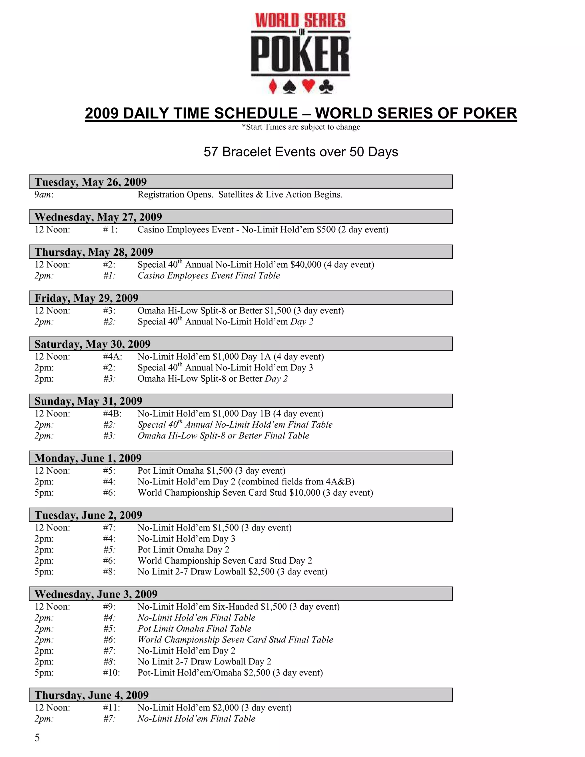 2009 DAILY TIME SCHEDULE – WORLD SERIES OF POKER
                                              *Start Times are subject to change


                                    57 Bracelet Events over 50 Days

Tuesday, May 26, 2009
9am:                Registration Opens. Satellites & Live Action Begins.

Wednesday, May 27, 2009
12 Noon:     # 1:   Casino Employees Event - No-Limit Hold’em $500 (2 day event)

Thursday, May 28, 2009
12 Noon:     #2:    Special 40th Annual No-Limit Hold’em $40,000 (4 day event)
2pm:         #1:    Casino Employees Event Final Table

Friday, May 29, 2009
12 Noon:     #3:    Omaha Hi-Low Split-8 or Better $1,500 (3 day event)
2pm:         #2:    Special 40th Annual No-Limit Hold’em Day 2

Saturday, May 30, 2009
12 Noon:     #4A:   No-Limit Hold’em $1,000 Day 1A (4 day event)
2pm:         #2:    Special 40th Annual No-Limit Hold’em Day 3
2pm:         #3:    Omaha Hi-Low Split-8 or Better Day 2

Sunday, May 31, 2009
12 Noon:     #4B:   No-Limit Hold’em $1,000 Day 1B (4 day event)
2pm:         #2:    Special 40th Annual No-Limit Hold’em Final Table
2pm:         #3:    Omaha Hi-Low Split-8 or Better Final Table

Monday, June 1, 2009
12 Noon:     #5:    Pot Limit Omaha $1,500 (3 day event)
2pm:         #4:    No-Limit Hold’em Day 2 (combined fields from 4A&B)
5pm:         #6:    World Championship Seven Card Stud $10,000 (3 day event)

Tuesday, June 2, 2009
12 Noon:     #7:    No-Limit Hold’em $1,500 (3 day event)
2pm:         #4:    No-Limit Hold’em Day 3
2pm:         #5:    Pot Limit Omaha Day 2
2pm:         #6:    World Championship Seven Card Stud Day 2
5pm:         #8:    No Limit 2-7 Draw Lowball $2,500 (3 day event)

Wednesday, June 3, 2009
12 Noon:     #9:    No-Limit Hold’em Six-Handed $1,500 (3 day event)
2pm:         #4:    No-Limit Hold’em Final Table
2pm:         #5:    Pot Limit Omaha Final Table
2pm:         #6:    World Championship Seven Card Stud Final Table
2pm:         #7:    No-Limit Hold’em Day 2
2pm:         #8:    No Limit 2-7 Draw Lowball Day 2
5pm:         #10:   Pot-Limit Hold’em/Omaha $2,500 (3 day event)

Thursday, June 4, 2009
12 Noon:     #11:   No-Limit Hold’em $2,000 (3 day event)
2pm:         #7:    No-Limit Hold’em Final Table

5
 