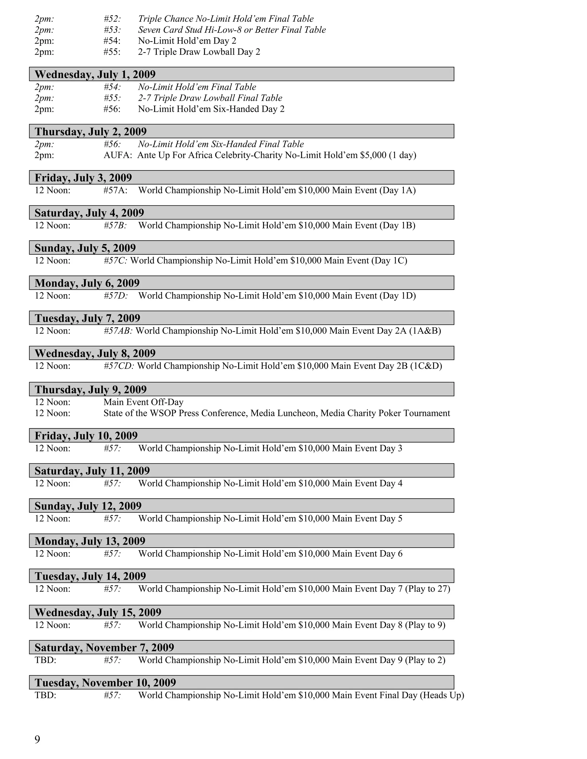 2pm:          #52:      Triple Chance No-Limit Hold’em Final Table
2pm:          #53:      Seven Card Stud Hi-Low-8 or Better Final Table
2pm:          #54:      No-Limit Hold’em Day 2
2pm:          #55:      2-7 Triple Draw Lowball Day 2

Wednesday, July 1, 2009
2pm:          #54:      No-Limit Hold’em Final Table
2pm:          #55:      2-7 Triple Draw Lowball Final Table
2pm:          #56:      No-Limit Hold’em Six-Handed Day 2

Thursday, July 2, 2009
2pm:          #56:  No-Limit Hold’em Six-Handed Final Table
2pm:          AUFA: Ante Up For Africa Celebrity-Charity No-Limit Hold’em $5,000 (1 day)

Friday, July 3, 2009
12 Noon:      #57A:     World Championship No-Limit Hold’em $10,000 Main Event (Day 1A)

Saturday, July 4, 2009
12 Noon:      #57B:     World Championship No-Limit Hold’em $10,000 Main Event (Day 1B)

Sunday, July 5, 2009
12 Noon:      #57C: World Championship No-Limit Hold’em $10,000 Main Event (Day 1C)

Monday, July 6, 2009
12 Noon:      #57D:     World Championship No-Limit Hold’em $10,000 Main Event (Day 1D)

Tuesday, July 7, 2009
12 Noon:      #57AB: World Championship No-Limit Hold’em $10,000 Main Event Day 2A (1A&B)

Wednesday, July 8, 2009
12 Noon:      #57CD: World Championship No-Limit Hold’em $10,000 Main Event Day 2B (1C&D)

Thursday, July 9, 2009
12 Noon:      Main Event Off-Day
12 Noon:      State of the WSOP Press Conference, Media Luncheon, Media Charity Poker Tournament

Friday, July 10, 2009
12 Noon:      #57:      World Championship No-Limit Hold’em $10,000 Main Event Day 3

Saturday, July 11, 2009
12 Noon:      #57:      World Championship No-Limit Hold’em $10,000 Main Event Day 4

Sunday, July 12, 2009
12 Noon:      #57:      World Championship No-Limit Hold’em $10,000 Main Event Day 5

Monday, July 13, 2009
12 Noon:      #57:      World Championship No-Limit Hold’em $10,000 Main Event Day 6

Tuesday, July 14, 2009
12 Noon:      #57:      World Championship No-Limit Hold’em $10,000 Main Event Day 7 (Play to 27)

Wednesday, July 15, 2009
12 Noon:      #57:      World Championship No-Limit Hold’em $10,000 Main Event Day 8 (Play to 9)

Saturday, November 7, 2009
TBD:          #57:      World Championship No-Limit Hold’em $10,000 Main Event Day 9 (Play to 2)

Tuesday, November 10, 2009
TBD:          #57:      World Championship No-Limit Hold’em $10,000 Main Event Final Day (Heads Up)



9
 