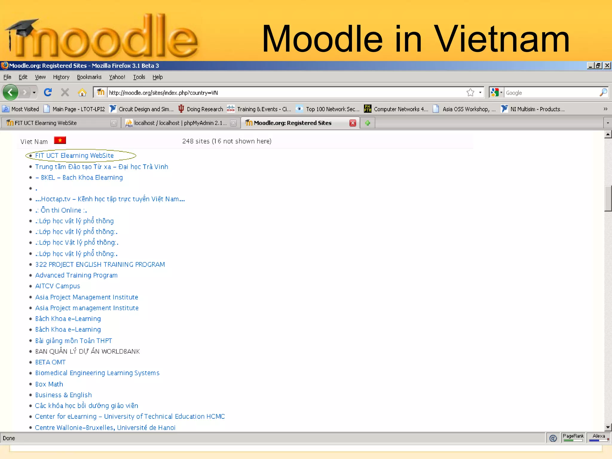Moodle in Vietnam
 