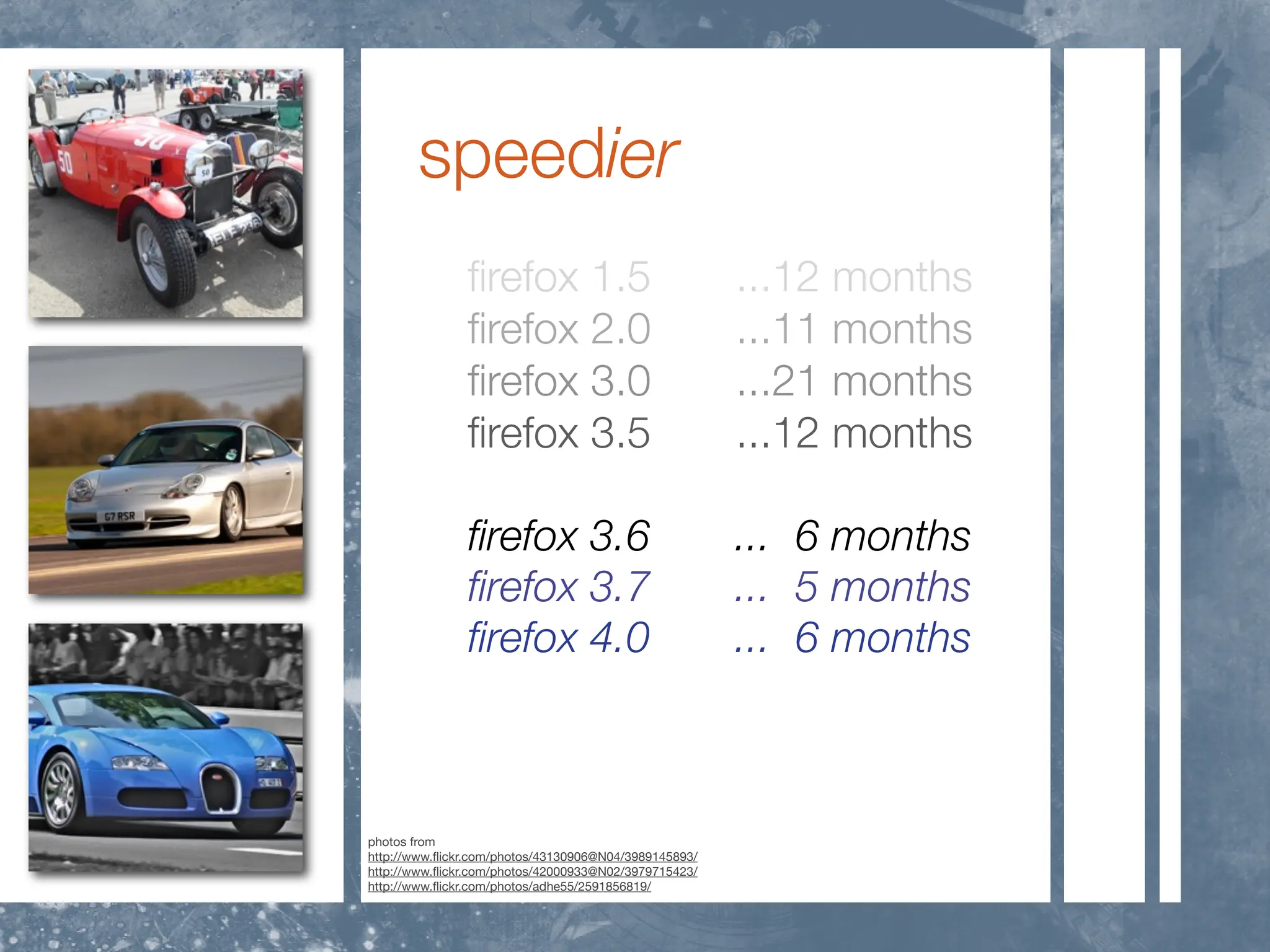 speedier
               ﬁrefox 1.5                              ...12 months
               ﬁrefox 2.0                              ...11 months
               ﬁrefox 3.0                              ...21 months
               ﬁrefox 3.5                              ...12 months

               ﬁrefox 3.6                              ... 6 months
               ﬁrefox 3.7                              ... 5 months
               ﬁrefox 4.0                              ... 6 months



photos from
http://www.ﬂickr.com/photos/43130906@N04/3989145893/
http://www.ﬂickr.com/photos/42000933@N02/3979715423/
http://www.ﬂickr.com/photos/adhe55/2591856819/
 