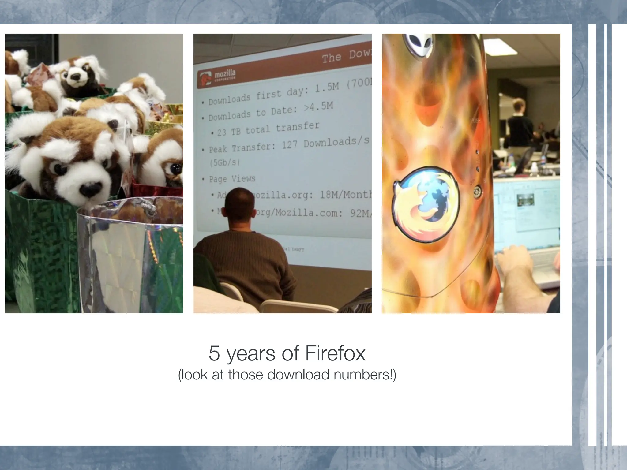 5 years of Firefox
(look at those download numbers!)
 