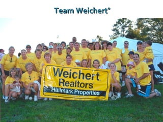 Team Weichert ® 