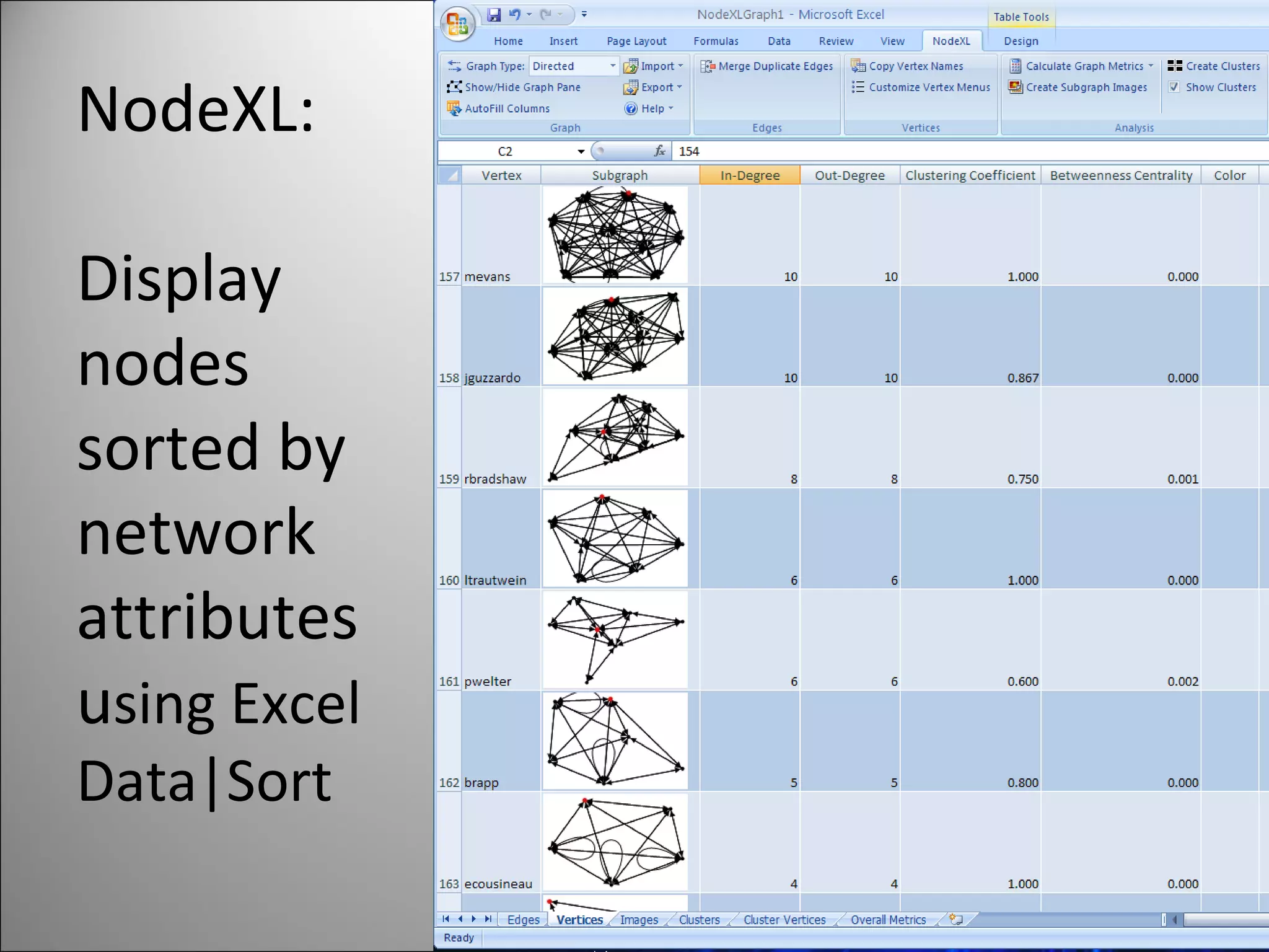NodeXL:  Display nodes sorted by network attributes u sing Excel Data|Sort 