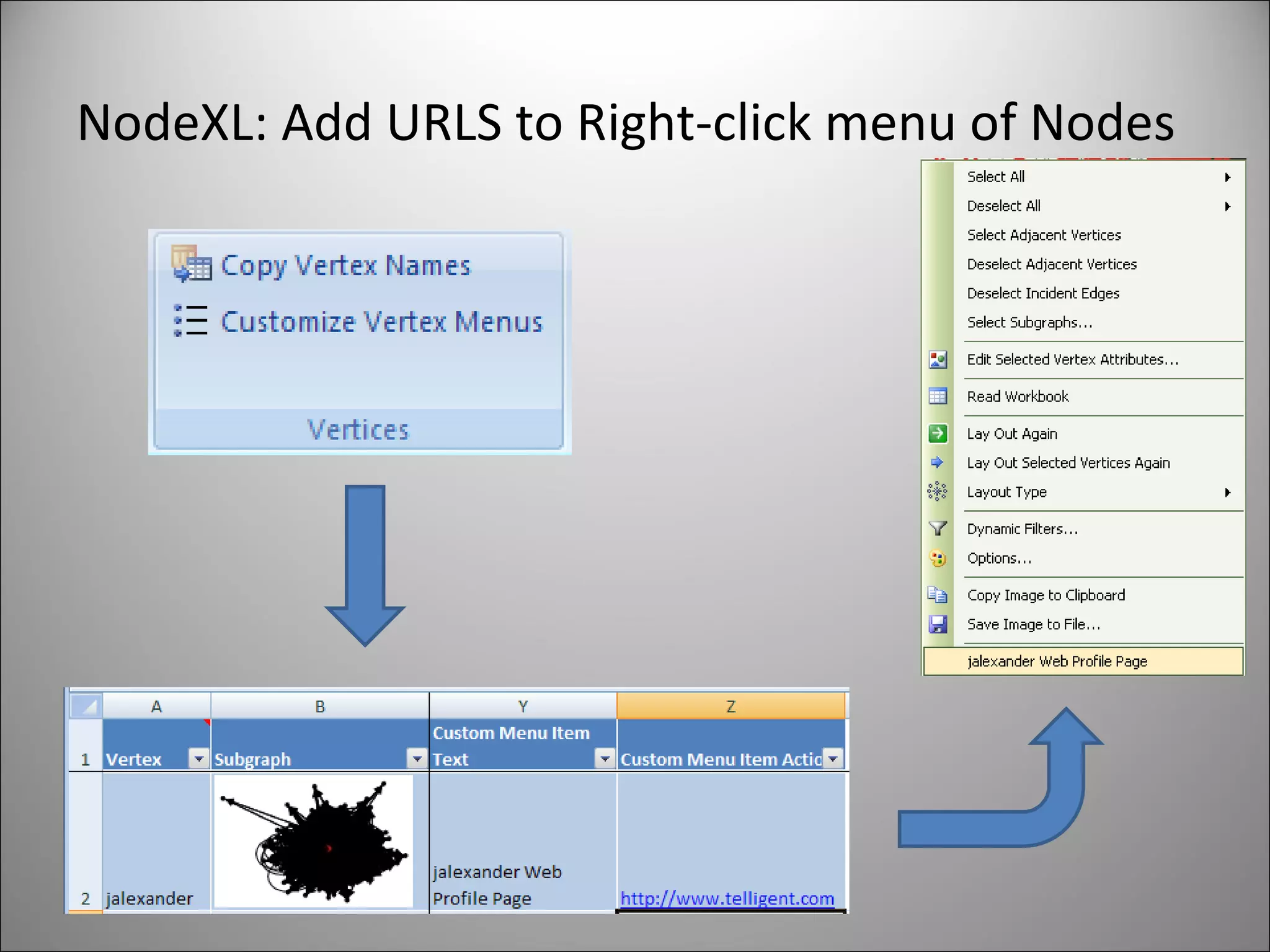 NodeXL: Add URLS to Right-click menu of Nodes 