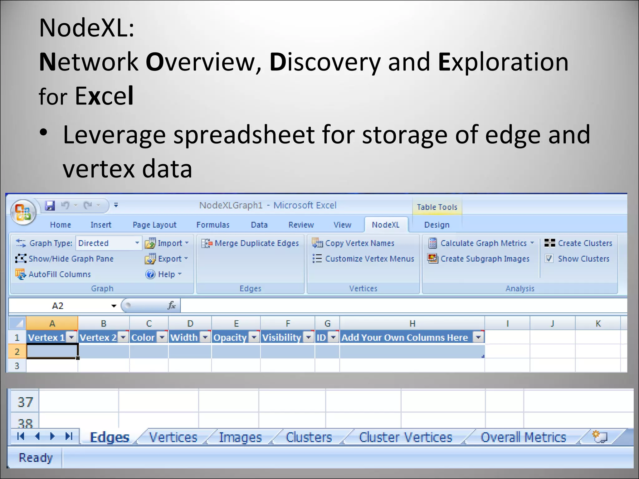 NodeXL:  N etwork  O verview,  D iscovery and  E xploration   for  E x ce l Leverage spreadsheet for storage of edge and vertex data 