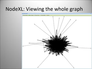 NodeXL: Viewing the whole graph 