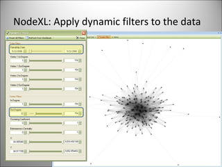 NodeXL: Apply dynamic filters to the data 