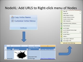 NodeXL: Add URLS to Right-click menu of Nodes 