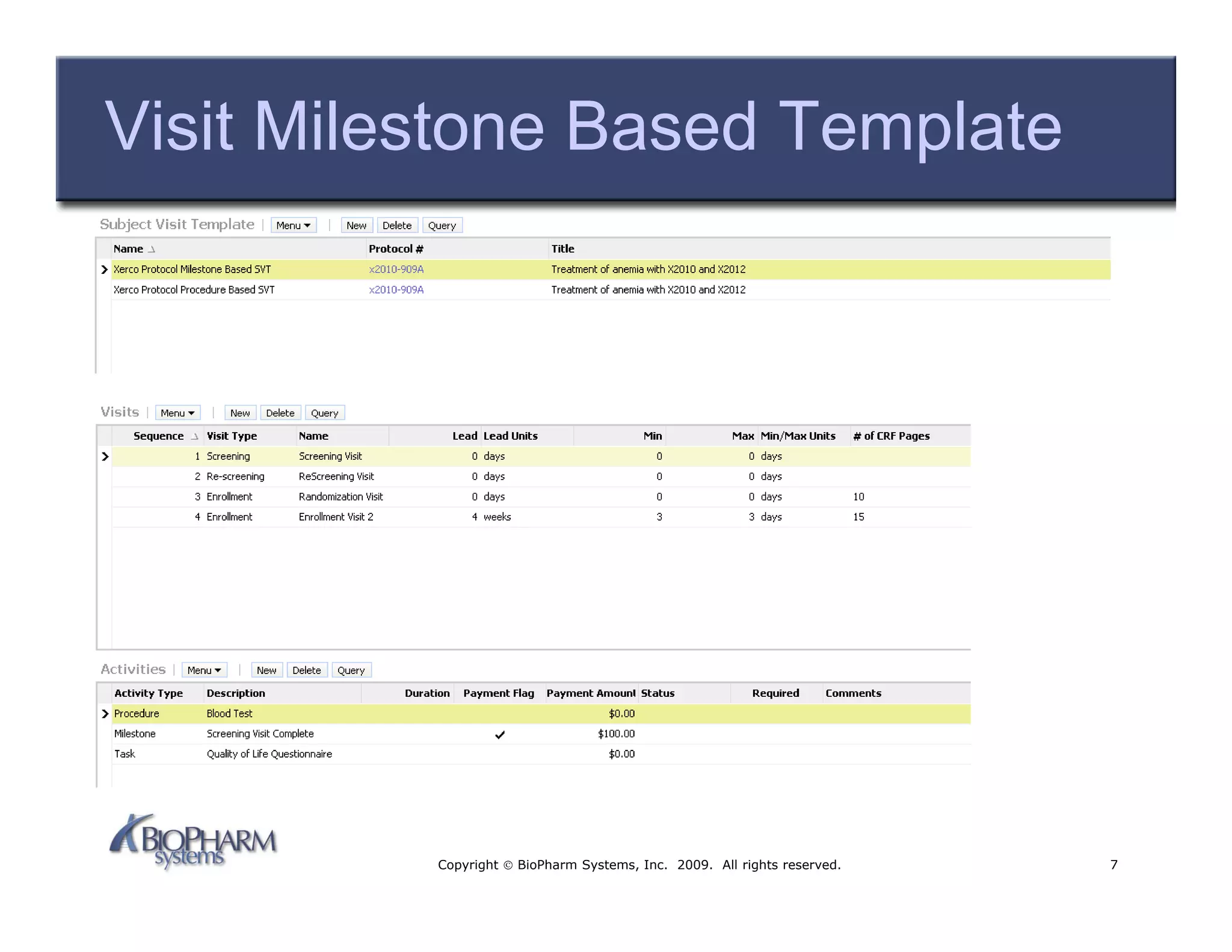 Innovations in Tracking Investigator Payments and Internal - External ...